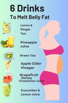 Say goodbye to stubborn belly fat with these six powerful drinks! From metabolism-boosting green tea to refreshing detox waters, these recipes are easy to make and full of nutrients. Incorporate them into your daily routine and see results naturally. Click to discover the secrets to a flatter tummy Flat Stomach Water Drinks, Detox Water Fat Burning Flat Tummy, Stomach Detox Drinks Flat Belly, Drinks To Lose Belly Fat Flat Tummy Fast, Drinks To Stop Bloat, Best Belly Fat Burner Drink, Flat Tummy Juice Recipe, Lose Belly Fat Quick Drinks, Herbs For Flat Tummy