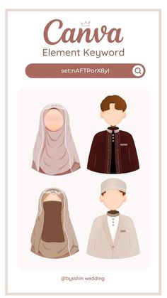 an info sheet showing the different types of clothing for men and women, with text that reads canva element keyword