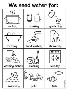 a printable worksheet for kids to learn how to use water