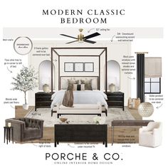 a bedroom with furniture and accessories labeled in the text above it is an image of modern classic bedroom