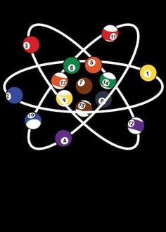 an image of a black background with balls and numbers in the form of an atomic symbol