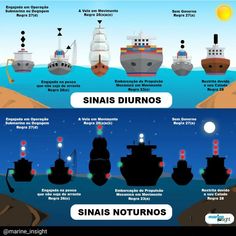 the different types of ships are shown in this graphic