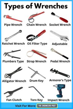 Wrench | Types of Wrench | Different Types of Wrenches | Types of Wrenches Tools | Wrench Tools | Pipe Wrench | Chain Wrench | Socket Wrench | Oil Filter Type | Adjustable Wrench | Strap Wrench | Combination Wrench | Fan Clutch Wrench | Impact Wrench | Aleen Wrench | Pedal Wrench Types Of Wrenches, Types Of Tools, Types Of Bolts