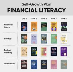 the self - growth plan for financial literacy is shown in this graphic, which includes books and