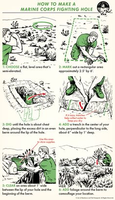 an instruction poster describing how to make a hole in the ground with instructions on how to use