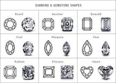 the different types of diamonds are shown in black and white, as well as their names