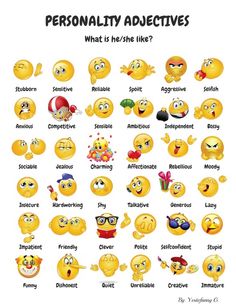 an image of different types of emoticions with the words personality and their meanings