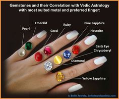 Gem stones are, now a days, a part of vedic astrology. But no ancient vedic astrology book ever mentioned gem stones as the powerful remedy for weak/malific planets in a horoscope. However, our Rig… Virgo And Aries, Aries And Libra, Astrology Books, Astrology Chart, Vedic Astrology, Krishna Images, Yellow Sapphire