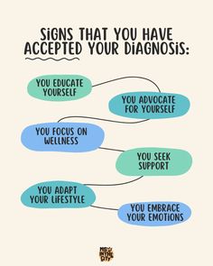 Accepting a chronic illness diagnosis is a journey of self-discovery and adaptation. Here are six signs that show you've embraced your health journey with courage and resilience. 🌟💖   #ChronicIllness #Acceptance #SelfDiscovery #HealthJourney #Resilience #Wellness #SupportGroups #PatientAdvocacy #SelfCare #EmotionalWellBeing Health Memes, Health Activities, Emotional Wellbeing, Health Journey