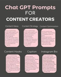 the content creation process for bloggers