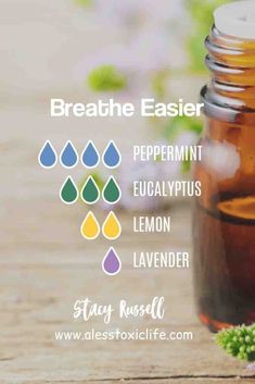 Essential Oils For Asthma, Essential Oil Spray