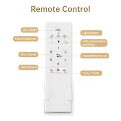 the remote control is labeled in several languages