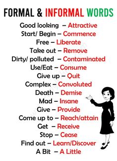 a poster with the words formal and informal words