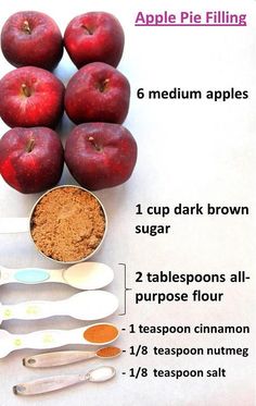 an image of apples and spoons with instructions on the bottom right hand corner, labeled in red