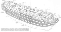 a drawing of a large boat with all its parts labeled on it's side