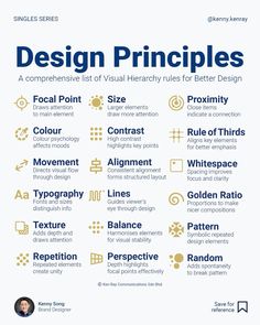 Design Principles Hierarchy In Graphic Design, Psychology Of Design, Hierarchy Principle Of Design, Learn Design Graphic, Character Design Principles, Principles Of Graphic Design, Graphic Design Notes, Hierarchy Design Principle, Hierarchy Infographic