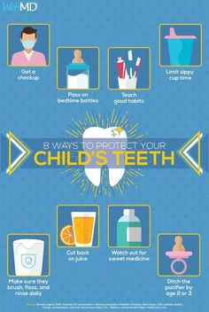 Care Thoughts, Teeth Quotes, Pediatric Dental Office, Dental Posters, Kids Teeth