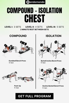 an exercise poster with the instructions for how to use dumbbells and chest presses