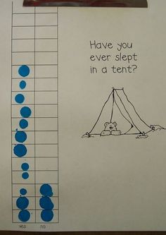 a piece of paper with blue dots on it that says have you ever slept in a tent?