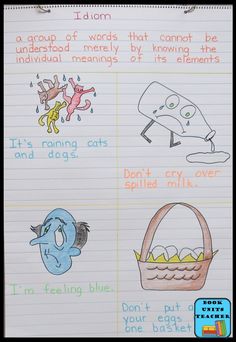 a piece of paper with writing on it and pictures of animals, birds, and eggs