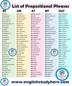 the list of prepositional phrases in english with pictures and words on it, including