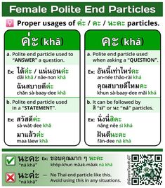 a green and white poster with some words in different languages, including the word'female polite end particies '