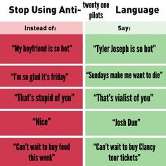 two different types of words that say stop using anti - language