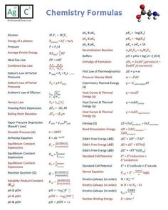 the chemical formula and its properties