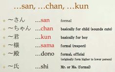 San, Chan, Kun Japanese Quotes, Japanese Language Learning, Japanese Phrases