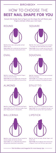 Tips Nails, Nagel Tips, Super Nails, Ideas Nails, French Tips, Manicure Y Pedicure, Bling Nails, Manicure E Pedicure, Nail Shapes