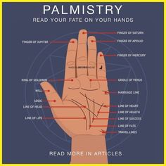 Palm Reading Lines, Palm Reading Charts, Palmistry Reading, Psychic Development Learning, Biology Facts, Face Reading, Psychology Fun Facts, Magick Book