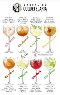 the different types of cocktails are shown in this poster, which shows their names