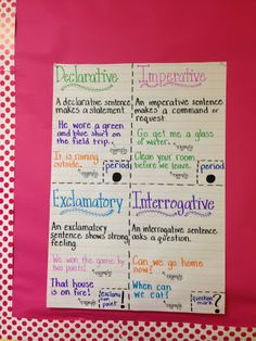 a bulletin board with writing on it and polka dots around the edges that read, declarative, interpretive