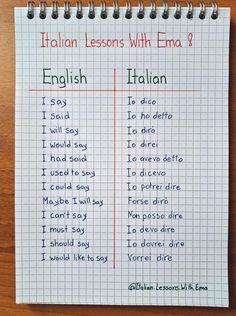 an italian lesson with ena and english words on a notepad that has been placed on a wooden table