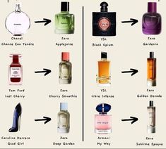 Best Perfumes For Women Long Lasting, Makijaż Smokey Eye, Perfume Lover, Perfume Design, Best Perfume