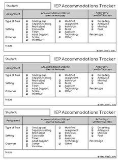 three different types of iep documentations for each student in the class, including