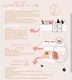 First Trimester Pregnancy Tips, Pregnancy Tips First Trimester, Pregnancy Checklist By Trimester, Pregnancy Tips For New Moms, First Trimester Self Care, Newborn Schedule, Third Trimester, Postpartum Care, Pregnancy Care