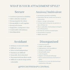 Attachment Issues, Care Giver, Intimacy Issues, Attachment Theory, Therapeutic Activities, Counseling Activities, Marriage And Family Therapist, Attachment Styles, Unhealthy Relationships