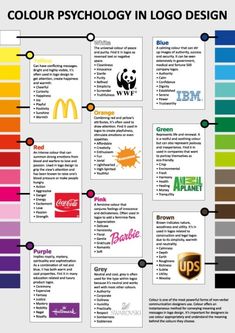 the color scheme for logos and their meanings