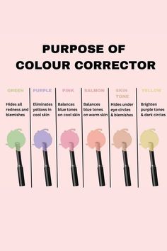 Koleksi Makeup, Skin Tone Makeup, Makeup Charts, Learn Makeup, Quick Makeup