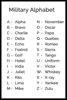 Nato Alphabet, Military Alphabet, Alphabet Chart, Alphabet Code, Alphabet Symbols, Phonetic Alphabet, Alfabet Letters, Alphabet Charts, Alphabet A