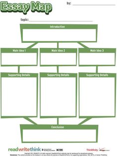 an easy map to help students learn how to write and use it for the classroom