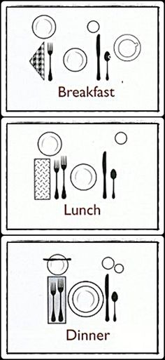 three different signs with the words breakfast, lunch and dinner