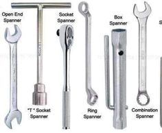 different types of wrenches and spanners