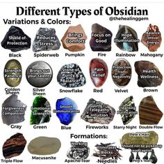 the different types of rocks and their names are shown in this chart, which shows what they