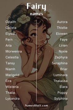 the zodiac sign for fairy names