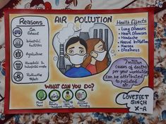 a poster with an image of two people and the words air pollution written on it