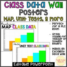 two posters with the text class data wall, map and test area for students to use