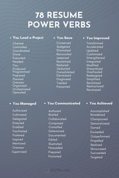 a poster with the words resume power verbs on it