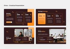 four presentation slides with people sitting at desks